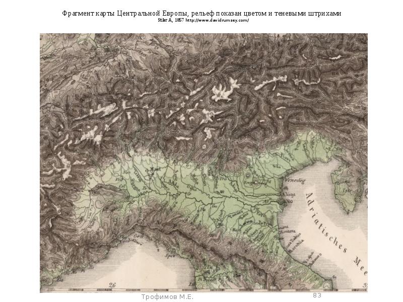 Укажите способы изображения рельефа на физической карте 6 класс