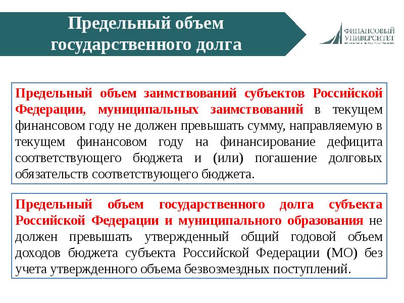 Право государственных и муниципальных внешних и внутренних заимствований презентация