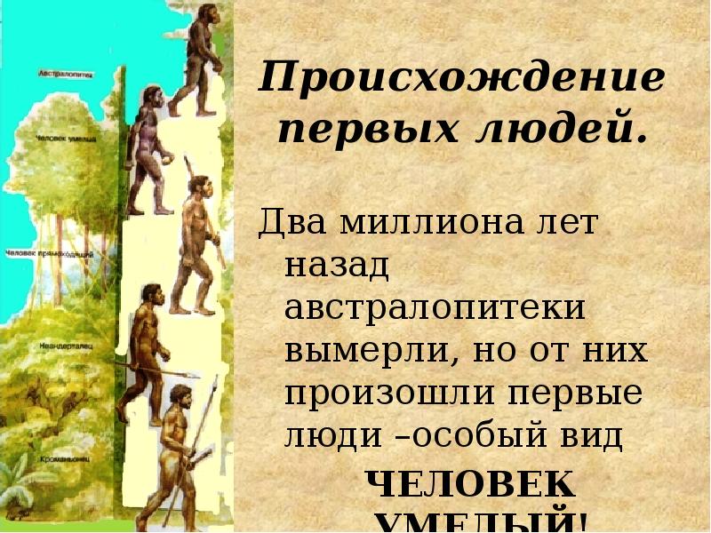 Как появился 1 человек. Легенды возникновения первых людей. Год появления человека. Человечество 1000000 лет назад. Первые люди на земле название.