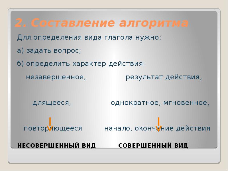 Крашенных совершенный вид