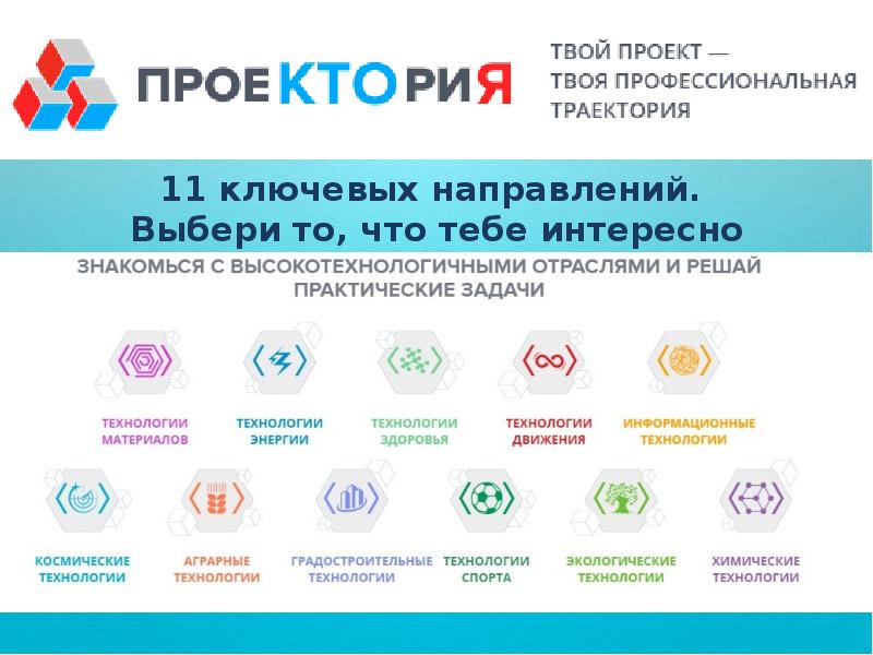 Проект проектория официальный сайт