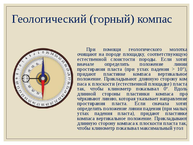 История создания компаса проект