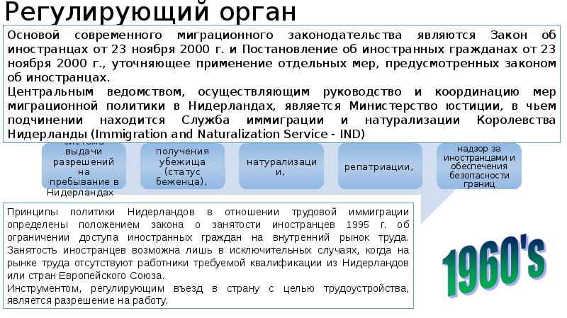 Налогообложение нидерланды презентация