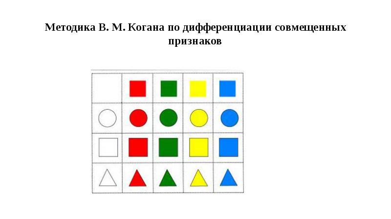 Сгруппируй картинки по цвету и форме стребелева