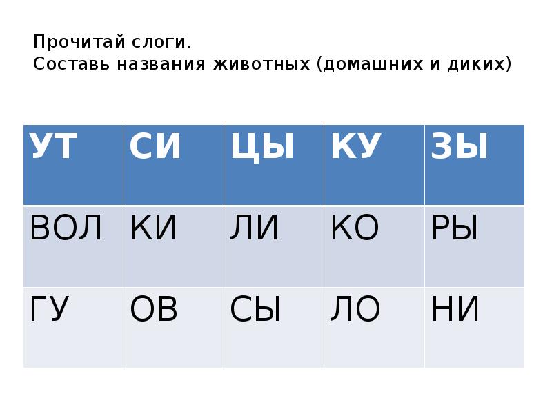 Задание соедини слоги. Соединяем слоги. Составить слова из слогов. Составляющая по слогам. Слова из слогов.