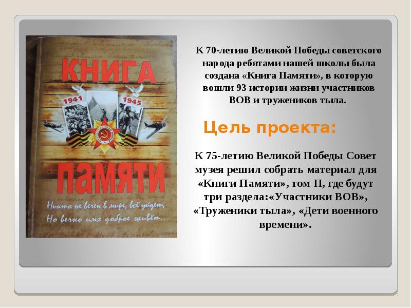 Проект книги памяти вов