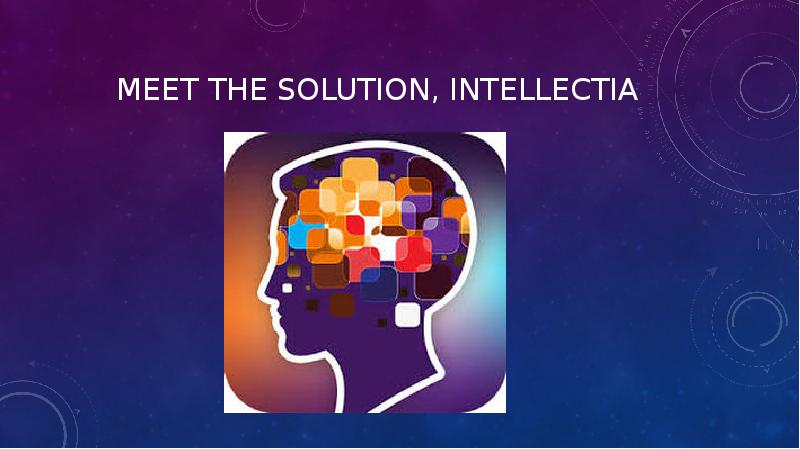 Meet the solution, Intellectia