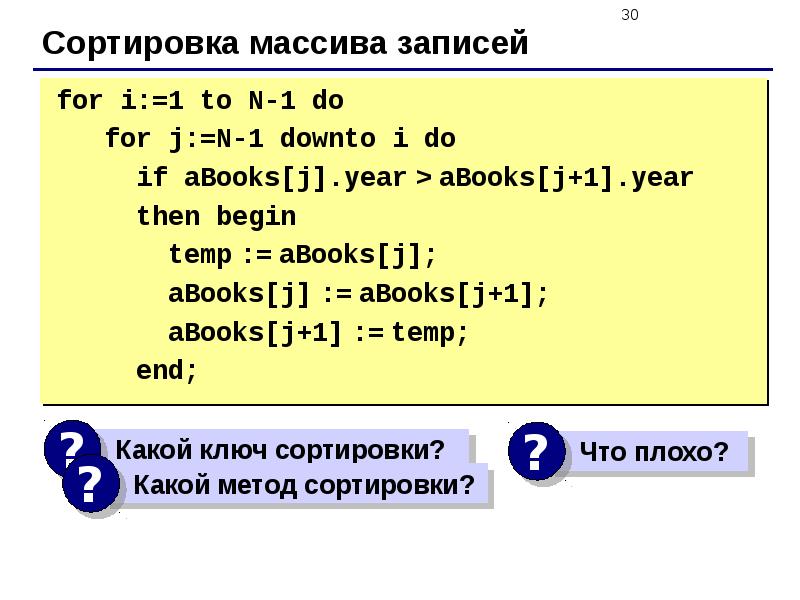 Ввод данных на языке паскаль. Ввод данных на языке паскаль