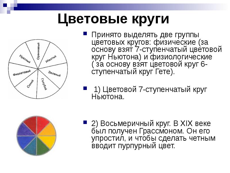 Круг цветов ньютона. Цветовой круг Ньютона. Ньютоновский круг. 7 Ступенчатый круг Ньютона. 1) Цветовой 7-ступенчатый круг Ньютона..