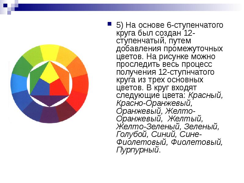 Выберите правильные варианты цветового оформления презентации