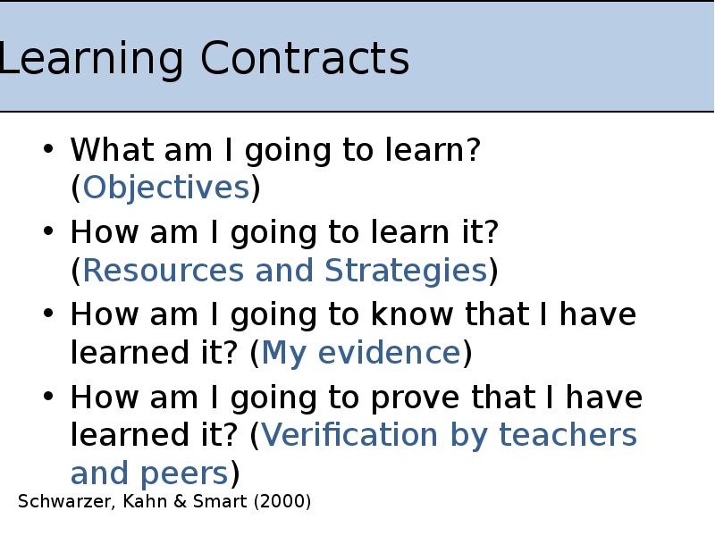 Learning Contracts
What am I going to learn? (Objectives)
How am Learning Contracts
What am I going to learn? (Objectives)
How am