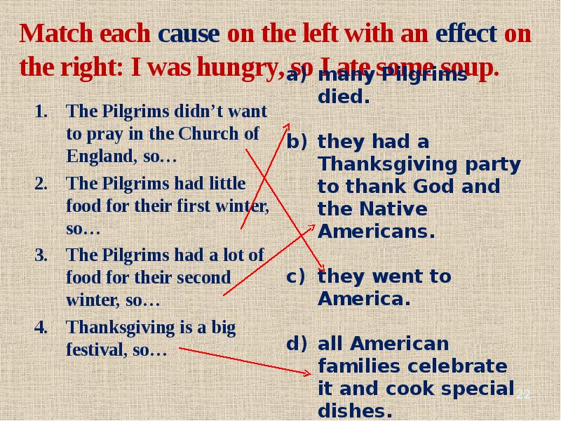 Match each. Write a word to matches the definition. переменная phrases. Match each. Match each term with the correct definition.