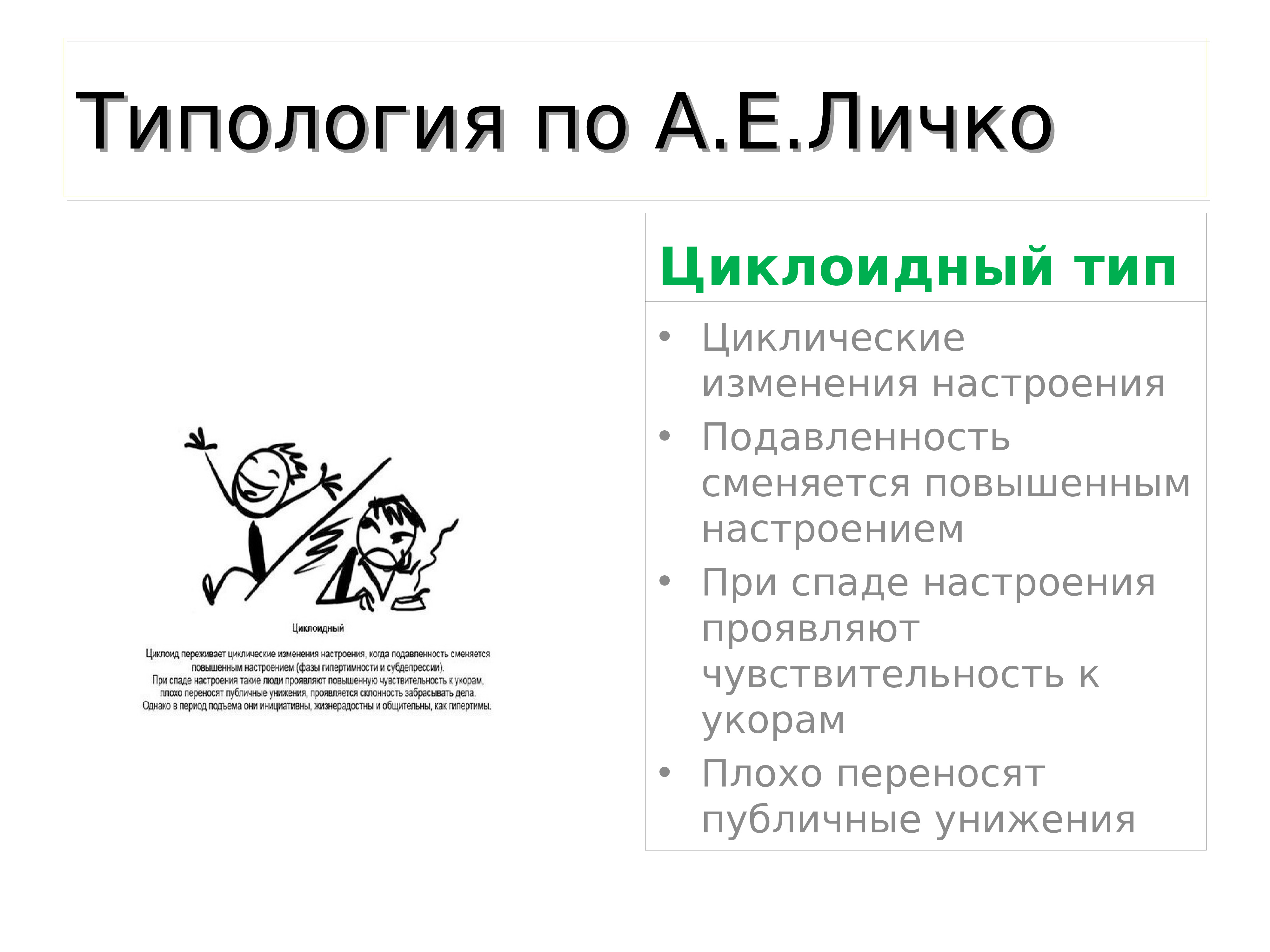 Сотрудник лаборатории всегда выполняет работу по заданному образцу тип акцентуации