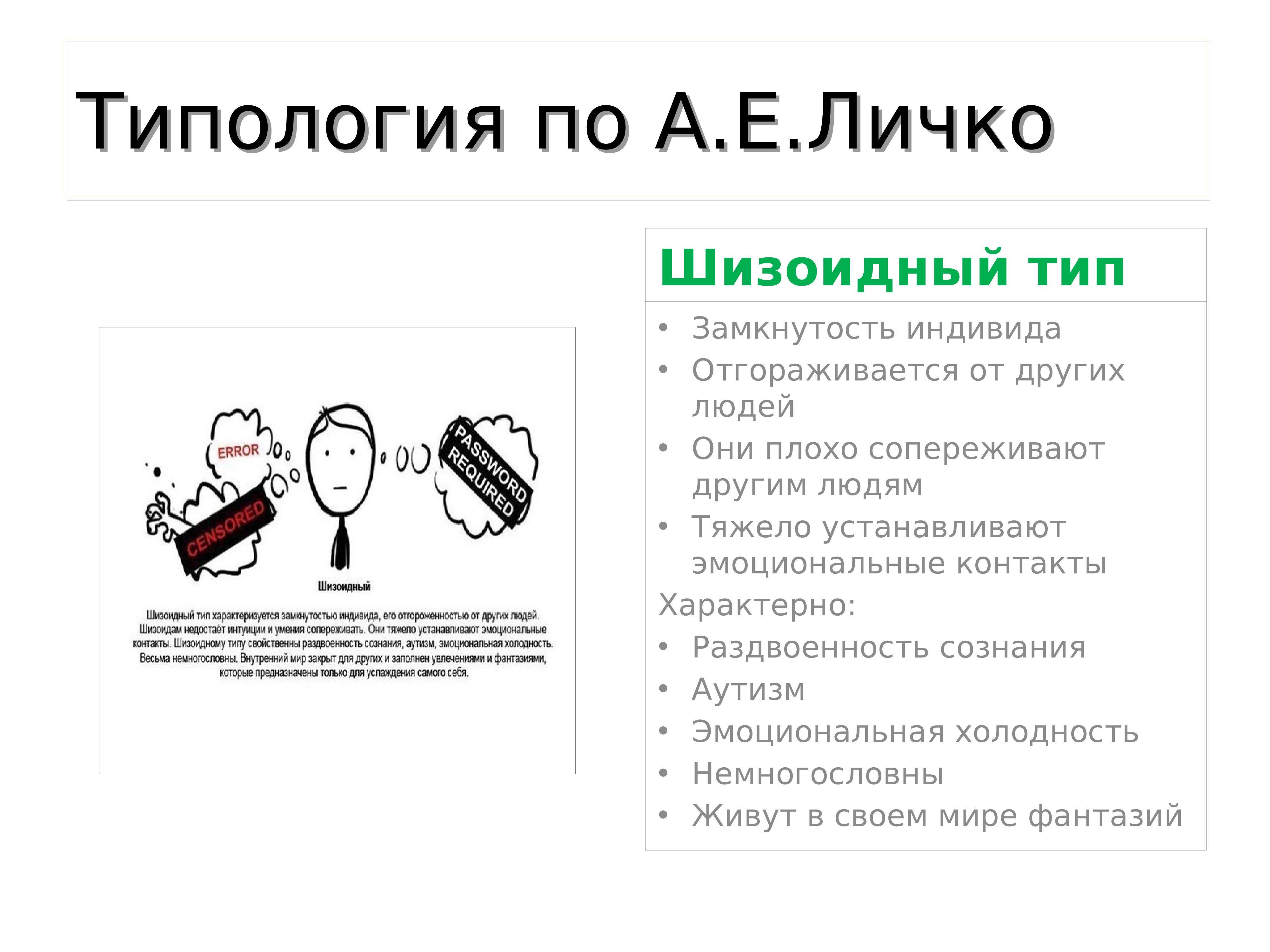 Шизоидный тип. Шизоидный Тип Личко. Типы личности по ... Шизоидный Тип личности. Шизоидный Тип акцентуации по Личко. Шизоидная акцентуация характера по Личко.