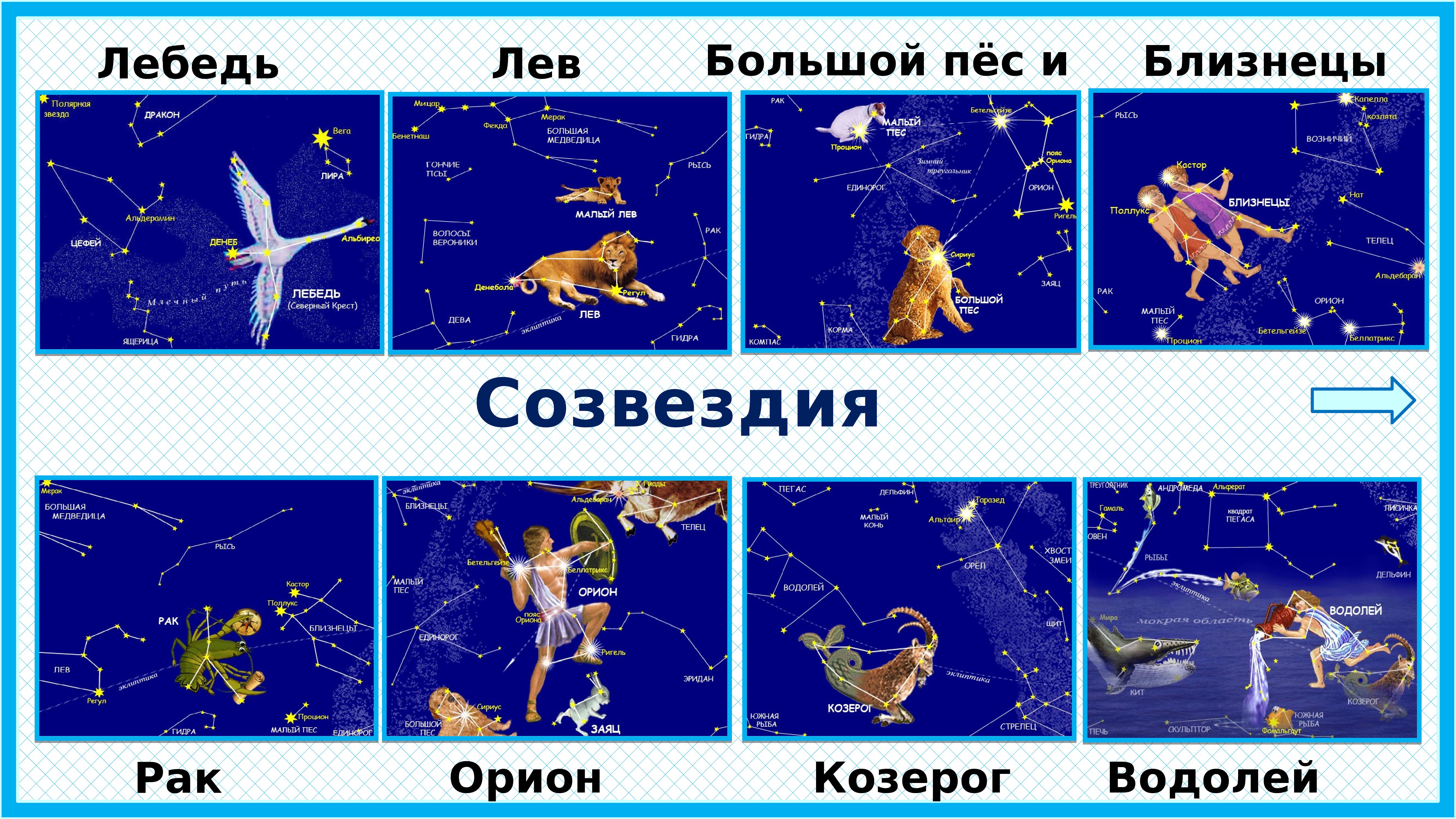 Презентация 1 класс почему солнце светит днем а звезды ночью школа россии