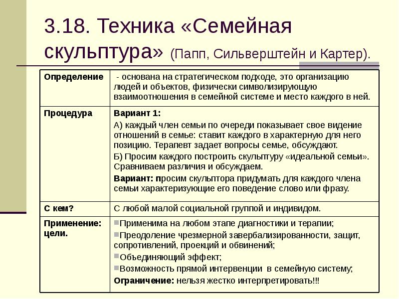 Структурированные техники семейной терапии руководство