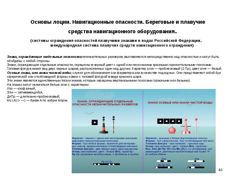 Навигационные опасности