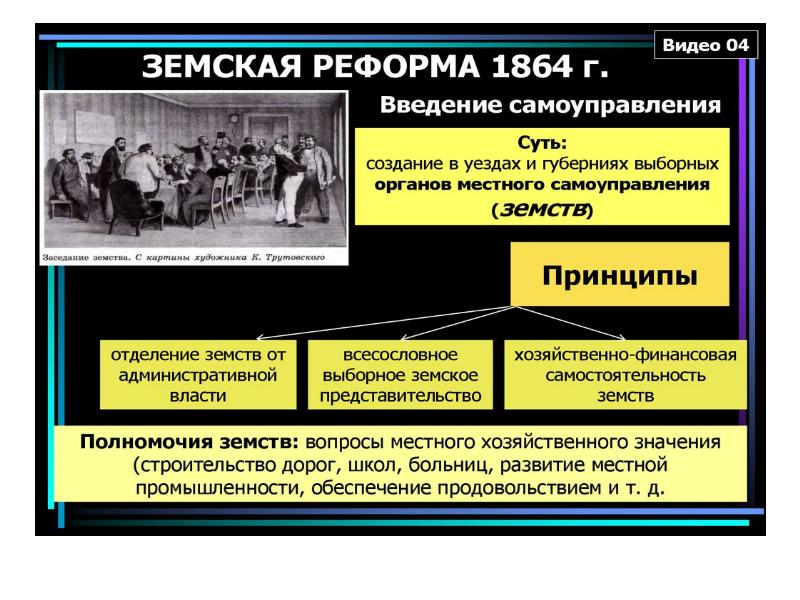 Повседневная жизнь и мировосприятие человека 19 века. Модернизация Российской империи. Российская Империя в XIX В. земское и городское. Три принципа Российской империи. Охранительство в 19 веке.