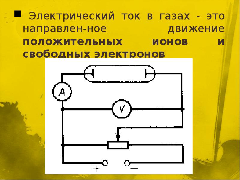 Электрический ток в газах физика презентация