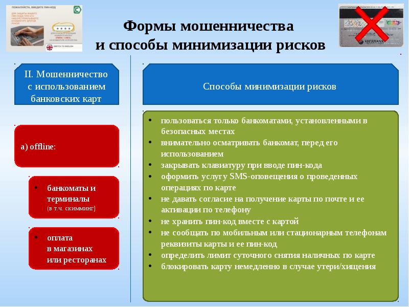 Виды финансового мошенничества презентация