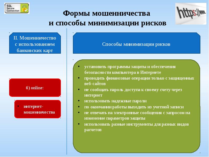 Схемы финансового мошенничества. Виды мошенничества презентация. Финансовое мошенничество презентация. Виды финансового мошенничества презентация. Финансовое мошенничество.