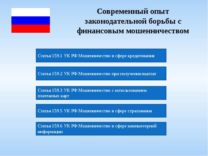 Финансовые махинации проект