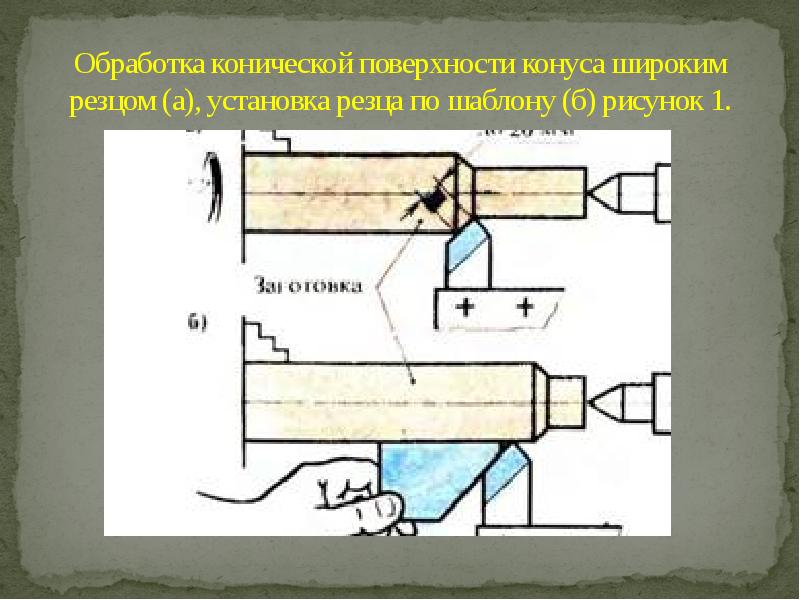 Конусность поверхности катания