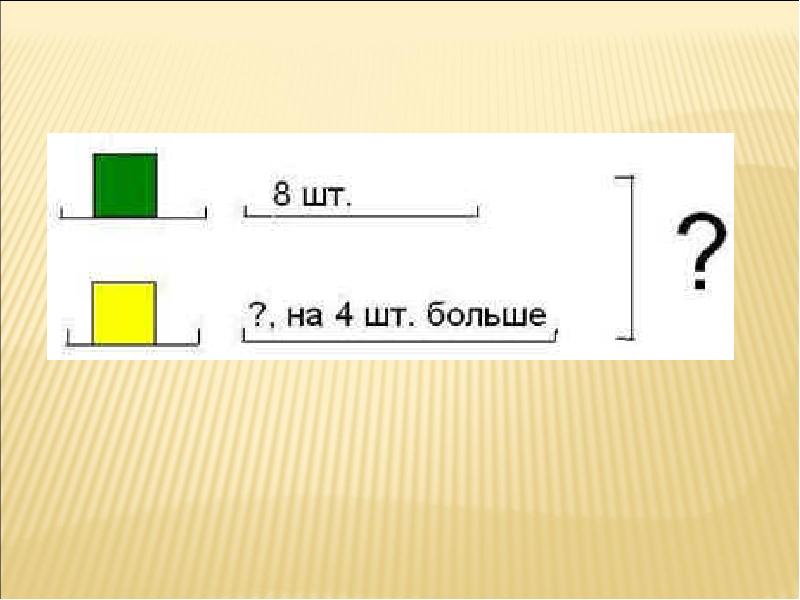 Задачи в 2 действия 1 класс презентация