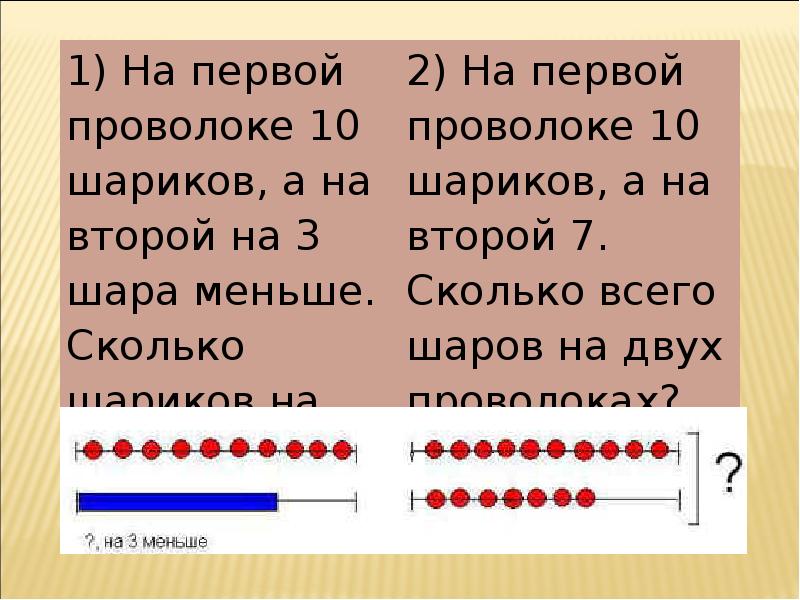 Решение задачи в 2 действия