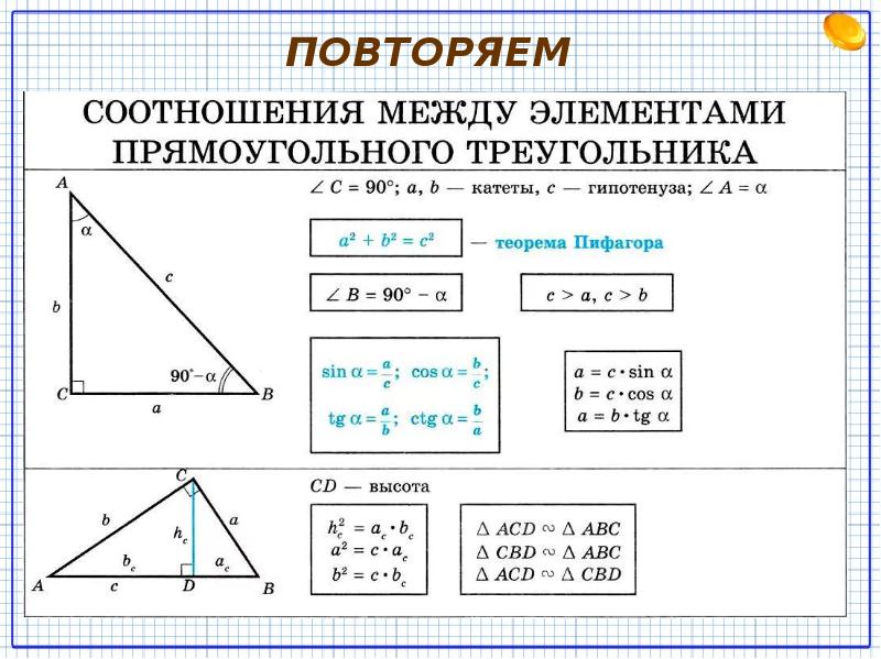 Теорема пифагора чертеж