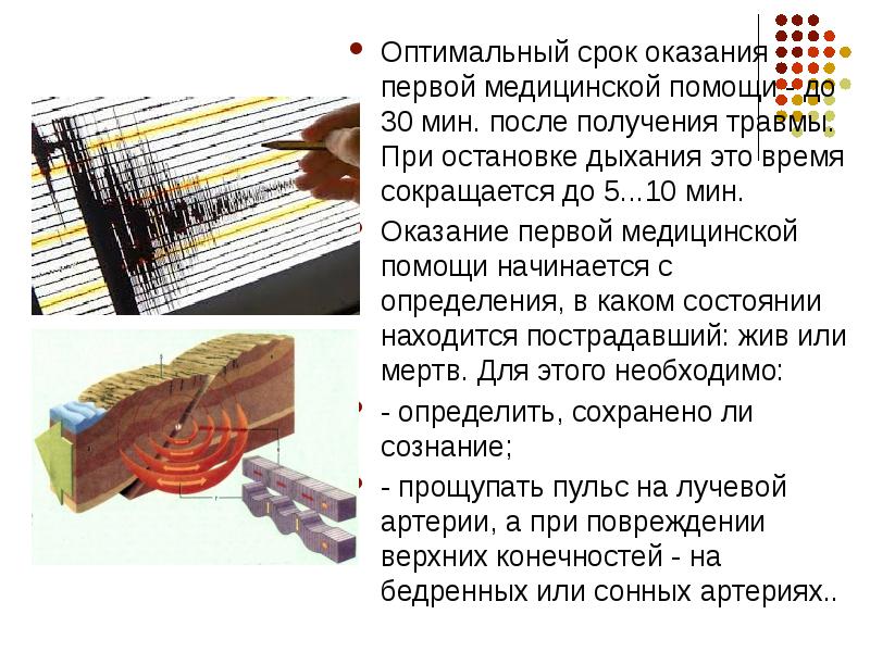 Оптимальный срок оказания первой. Оптимальный срок оказания первой помощи. Оптимальные сроки оказания помощи. Оптимальный срок оказания первой первой помощи.