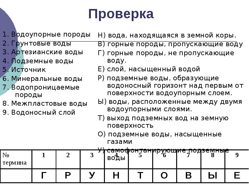 Экомониторинг, Уралгидроэкспедиция, Уралнедра