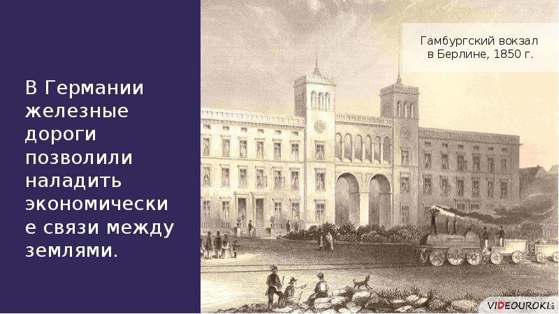 Германия во второй половине 20 века начале 21 века презентация