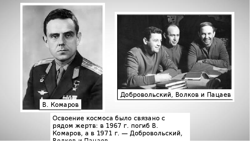 Добровольскому волкову и пацаеву. Гибель экипажа «союз-11». Добровольскому волкову и пацаеву. Союз 11 экипаж. 1971.