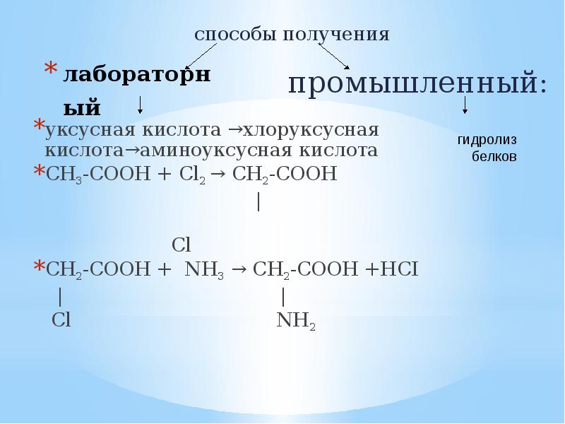 Аминоуксусная кислота формула