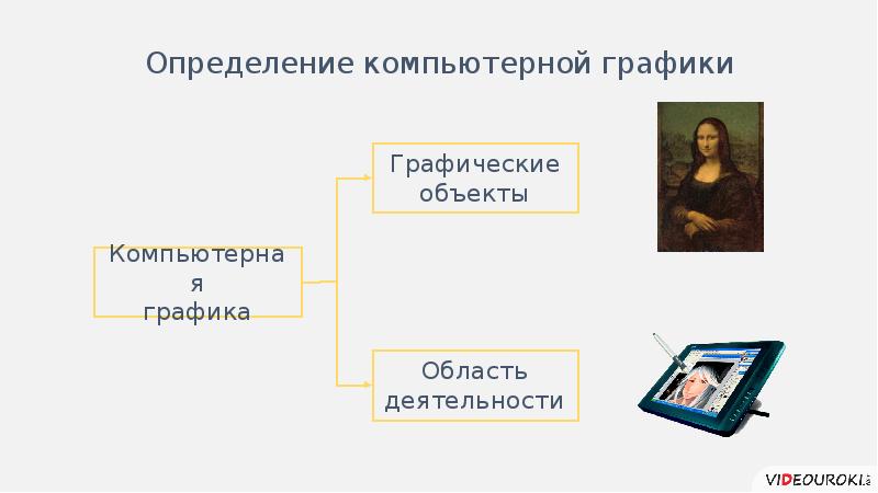 Основным критерием работоспособности изображенного на рисунке соединения является