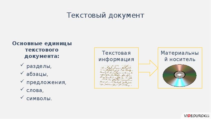 Частицы обобщение 7 класс презентация