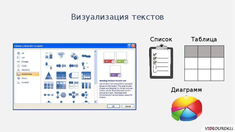 Пользуясь таблицей и диаграммой впиши в текст задачи названия рек