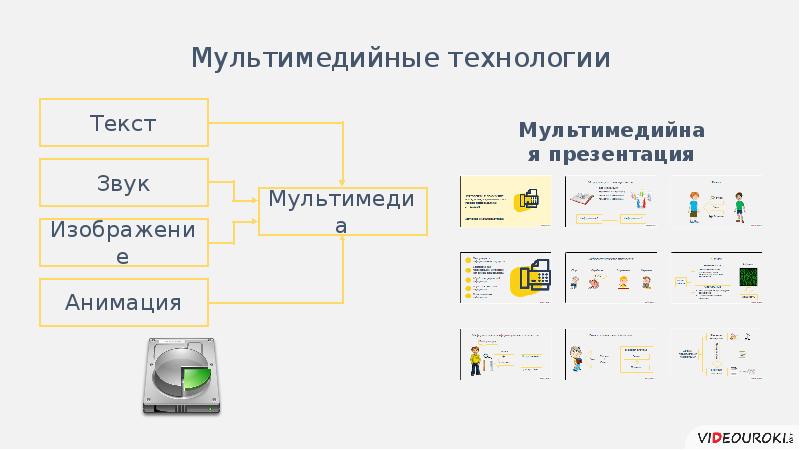 Записать презентацию как видео со звуком