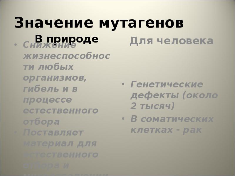 Источники и примеры мутагенов в среде таблица