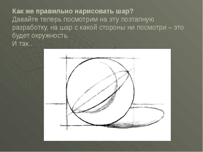 Рисунок шара в объеме