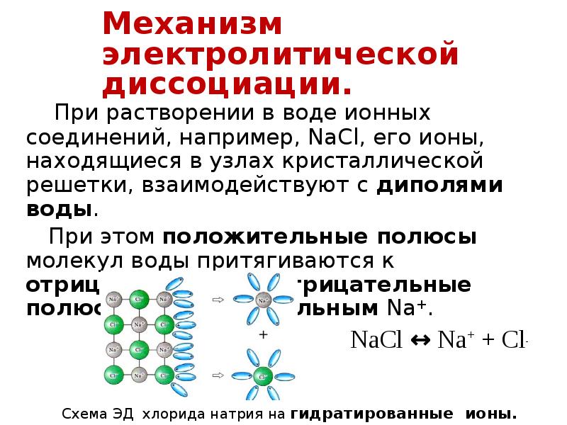 Напишите электролитическую диссоциацию