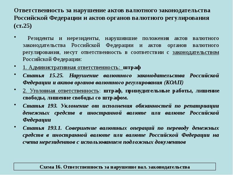 Ответственность за нарушение актов валютного законодательства Российской Федерации и актов органов