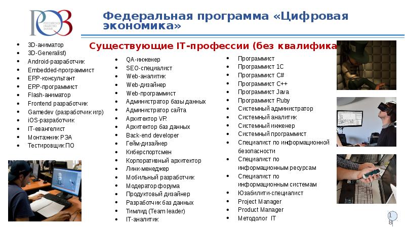 Цифровой программа. Квалификации программистов. Аналитик Разработчик тестировщик. Тестировщик игр профессия. Переподготовка на программиста.