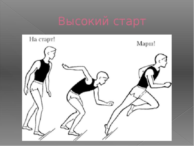 Высокий начало. Техника бега на длинные дистанции старт. Техника бега на средней дистанции. Техника старта на средние дистанции. Бег на средние дистанции высокий старт.