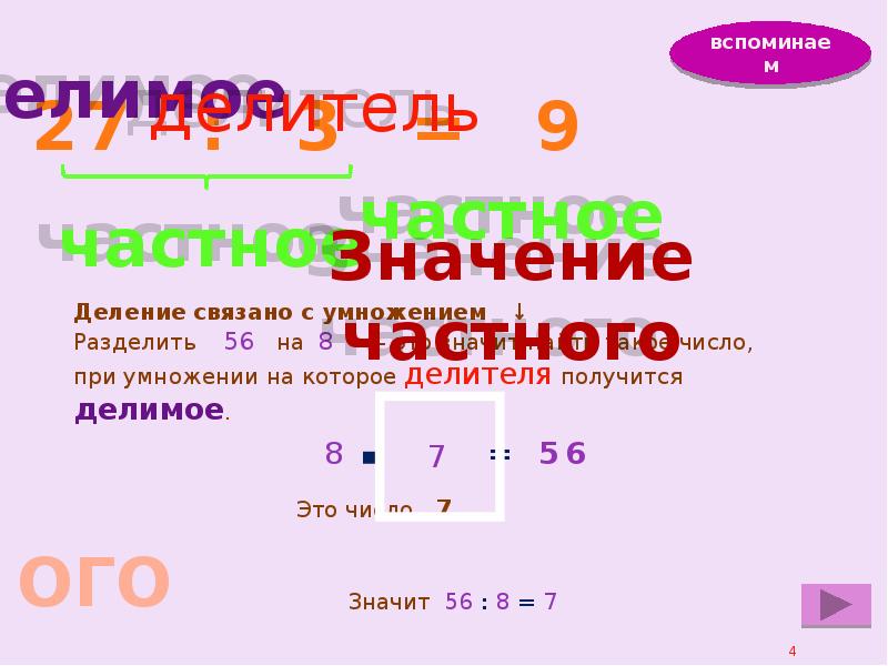 Презентация деление 3 класс