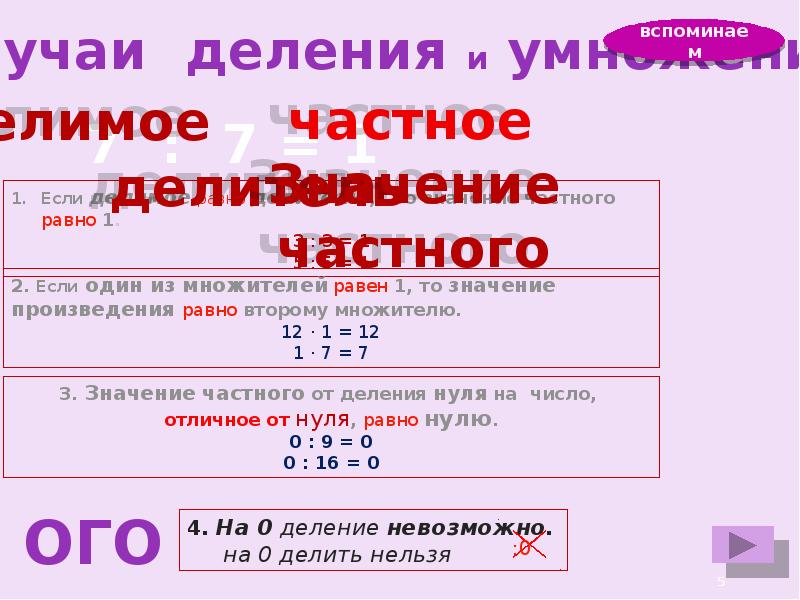 Презентация деление в столбик на однозначное число 3 класс