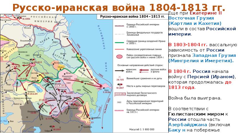 Русско иранская война презентация