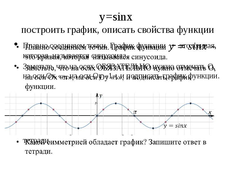 Построить функцию y sinx. Построение тригонометрических графиков алгоритм. Тригонометрическая функция y sinx график. Построить график тригонометрической функции y sinx. Y= sinx*sinx график функции.