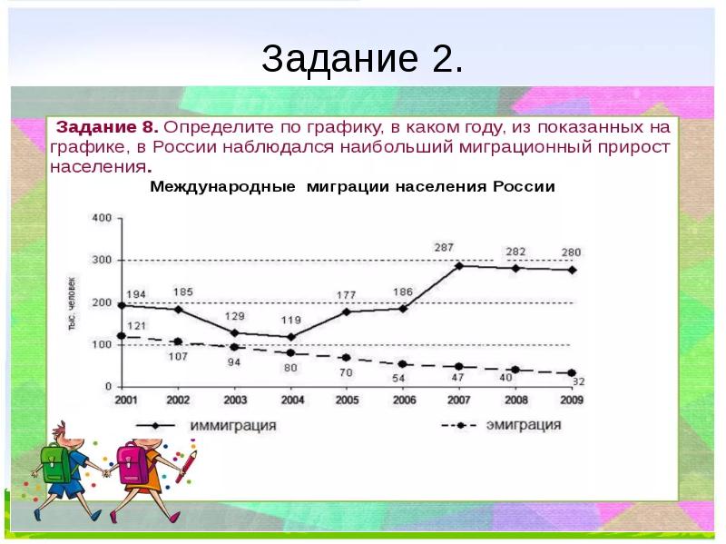 Величина миграционного прироста